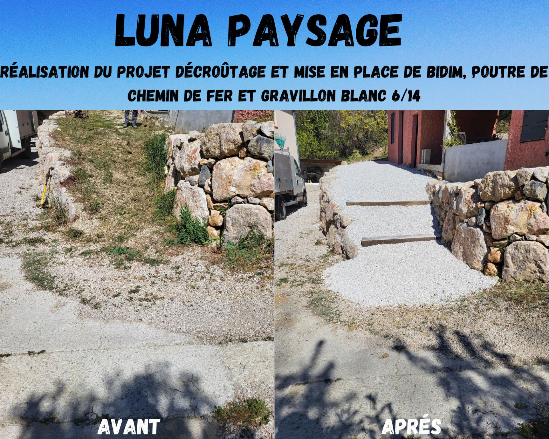 Remise en état et apport de ballast à Nice